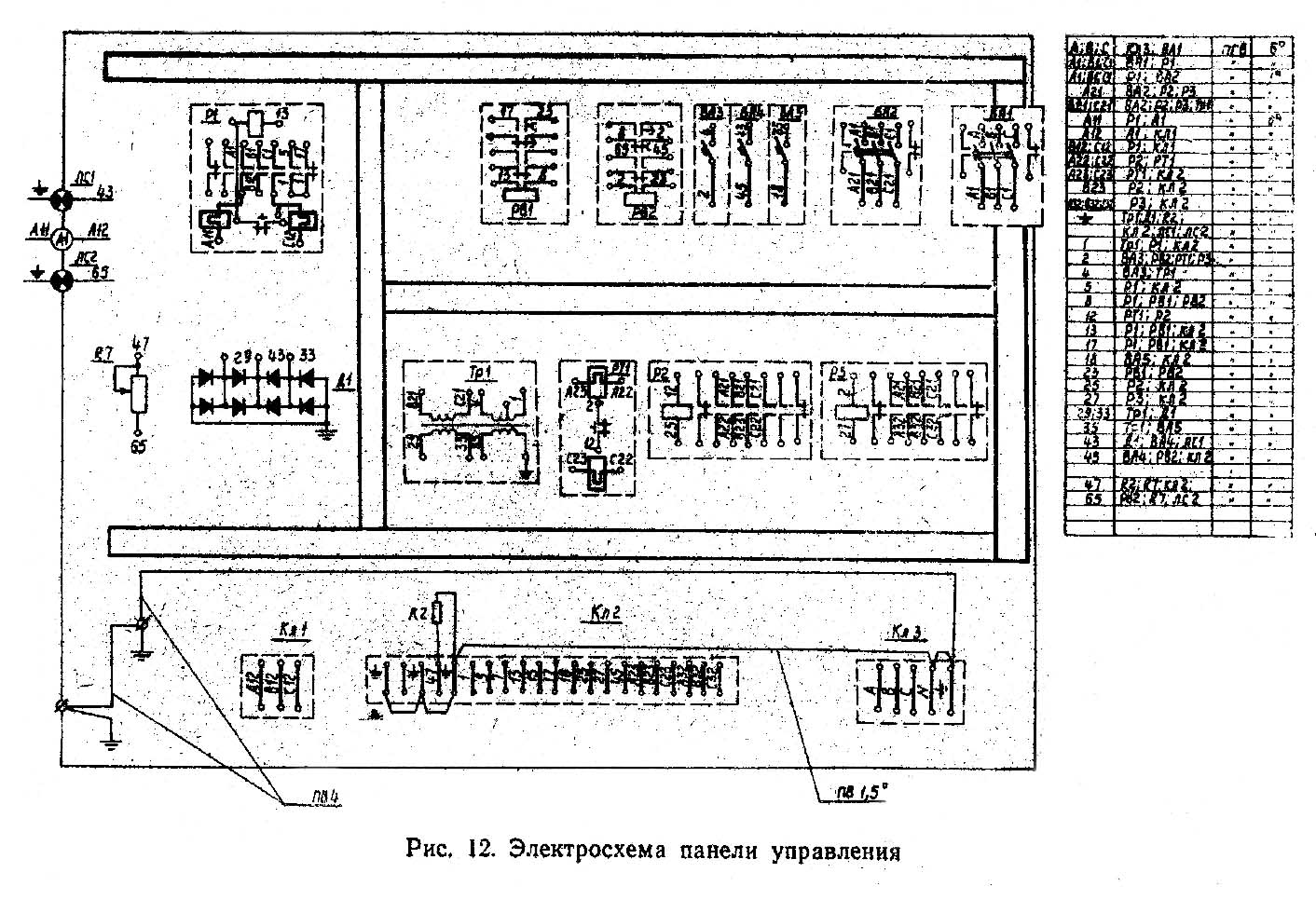 Електросхема панелі керування токарно-гвинторізного верстата 1М63 Електросхема панелі керування токарно-гвинторізного верстата 1М63
